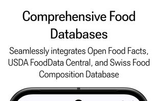 FoodYou screenshot 2