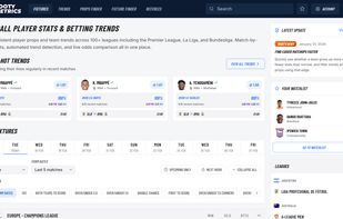 Daily hot trends and fixtures