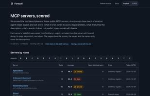 Scores for 55 public MCP servers, listed by name.