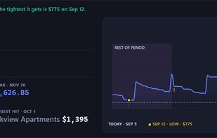Forecast Commander screenshot 1