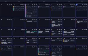 Forecast Commander screenshot 1