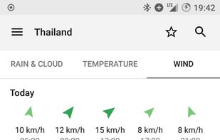 Forecaster screenshot 3