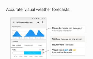 Forecaster screenshot 1