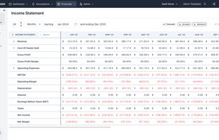 Forecastr Income Statement. You can view projections for all financial statements by month, quarter, or year.