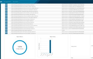 Foreman screenshot 1