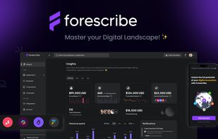 Master your Digital Landscape!
