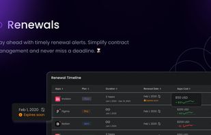 Stay ahead with timely renewal alerts.
