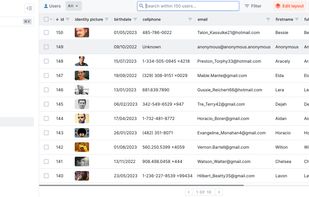 Once you plug your data source, an auto-generated admin panel is available out-of-the-box. If you want to customise it to meet your business' unique needs, you can easily customise it. 
