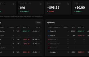 ForexFin screenshot 3