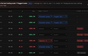 ForexFin screenshot 1