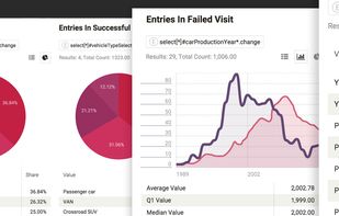 Form Analytics screenshot 3