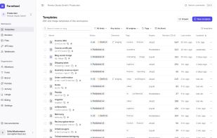A workspace's templates with their published versions, drafts, release channels, tags, template language and renders of the last 30 days.