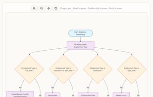 Formidable screenshot 2