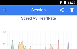 ForRunners screenshot 1