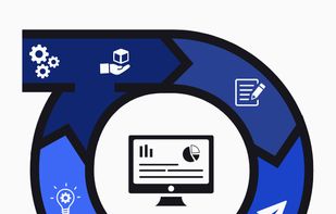 Product Circle with ForSURE