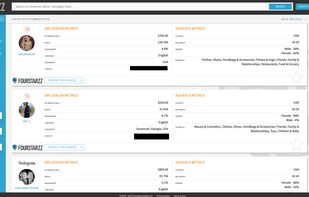 Fourstarzz Media screenshot 1