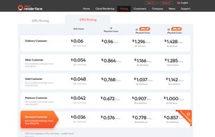 Fox Renderfarm screenshot 2