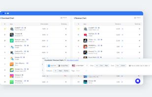 Track chart movements, featured listings, and hot apps globally across platforms and categories.