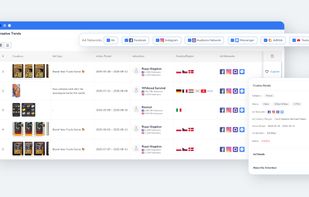 Explore winning creatives, creative trends, and top advertisers by country, platform or format.