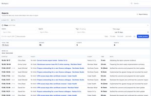 Team time view combining work from employees, freelancers and connected agents.