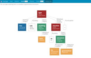 Foxtype Sentence Tree screenshot 1