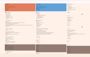 FoxyNotes screenshot 1