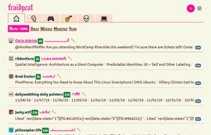 Fraidycat screenshot 1