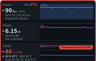 frame-perf-overlay screenshot 2