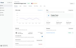Frappe Cloud Site Dashboard