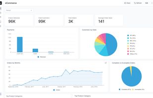 Frappe Insights screenshot 1