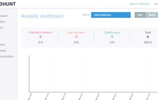 The Analytics Dashboard