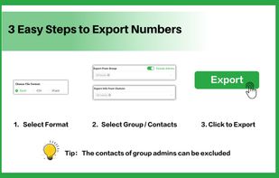 3 Core Steps to use it