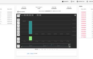 FreeBitcoins.com screenshot 1