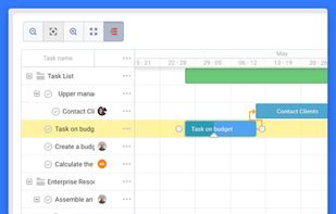 Gantt Charts