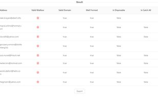 Freemium Email Verifier screenshot 1