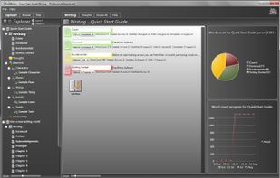 The Writing section gives you an overview on how you are doing. It also lets your set the status of each section of your document.