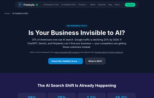 The AI Visibility Readiness Quiz landing page. 88% of SMBs have no GEO strategy, and only 1.2% of local businesses are cited by ChatGPT. A free 7-dimension assessment shows where your business is visible — and where it's invisible — across ChatGPT, Perplexity, Google AI Overviews, and Claude.