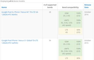 FrequencyCheck screenshot 2