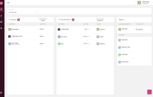 Real-time dashboard helps you monitor agents, calls, and wait queues. 