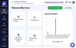 An Image of Freshreview's Dashboard
