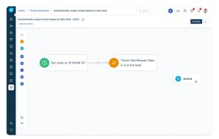 Freshservice screenshot 2