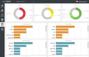 Friendly Reminders screenshot 1