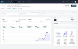 Frog.tech screenshot 1