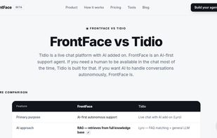 Frontface screenshot 1