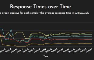 FrugalTest screenshot 1