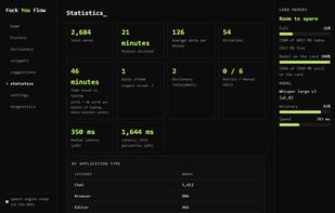 Statistics: words dictated, minutes saved and measured recognition times on this machine.