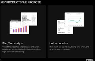 FuelFinance screenshot 1