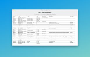List of drives and partitions