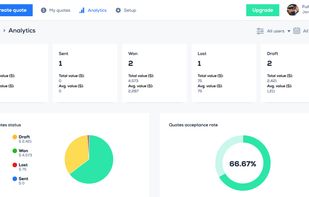 Dashboard of data