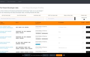 Full-Stack Developer Jobs screenshot 1